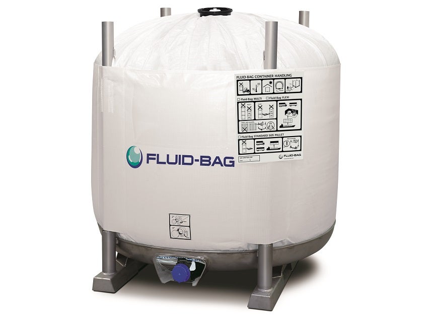 Fluid-Bag - Packaging Gateway