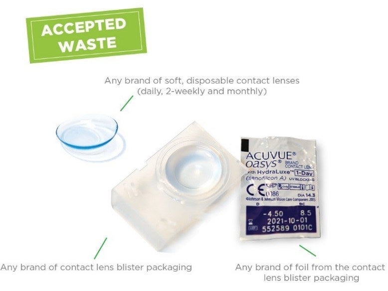 Johnson & Johnson launches 'UK's first free' contact lens recycling programme