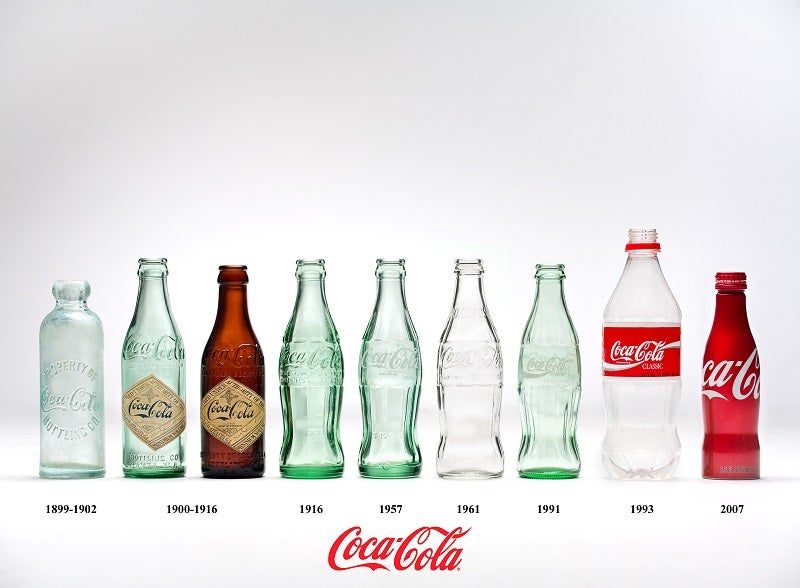 packaging through the years