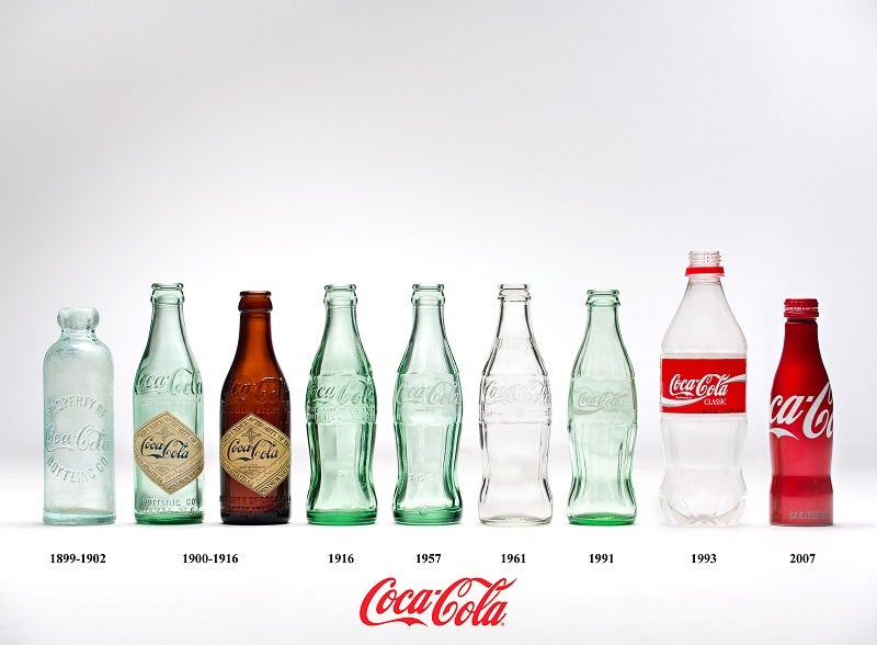 The Origin and Evolution of the Coca-Cola Logo - Free Logo Design