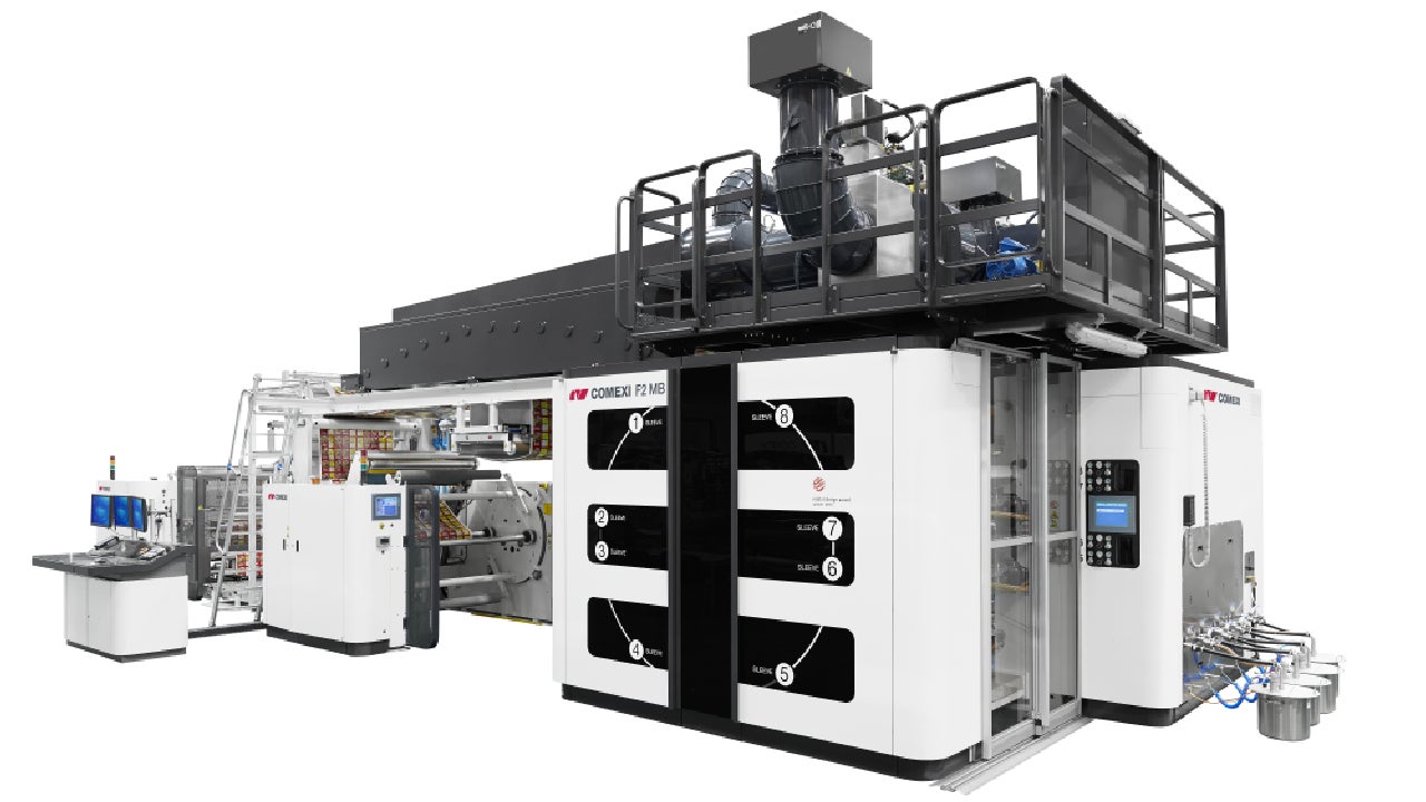 UnionPlast to install Comexi machines at Lima facility