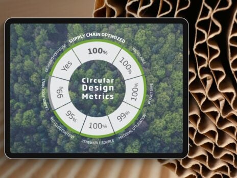 DS Smith introduces design metrics for circular packaging economy