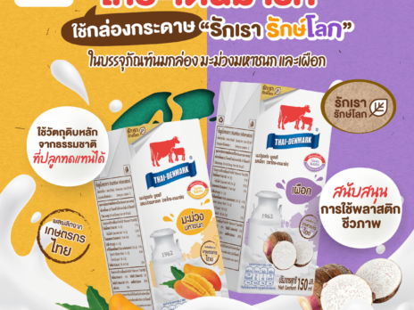 Thai dairy firm selects SIG packaging for milk-based drinks