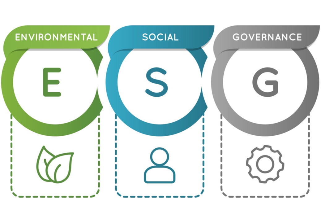 ESG in Consumer Goods - Industry Trends