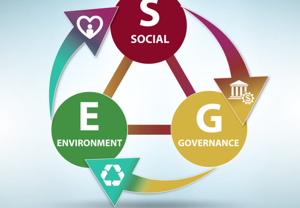 ESG in Consumer Goods - Technology Trends