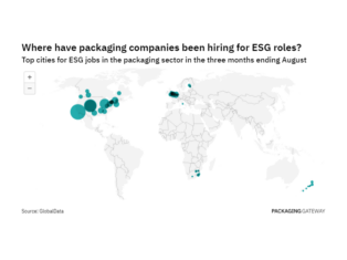Europe is seeing a hiring boom in packaging industry ESG roles
