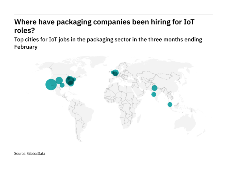 Asia-Pacific is seeing a hiring boom in packaging industry IoT roles