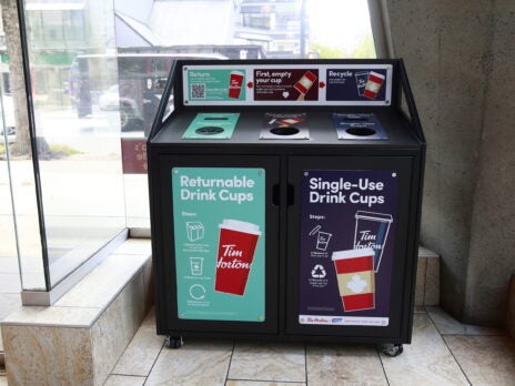 Tim Hortons and Return-It pilot reusable and returnable cups