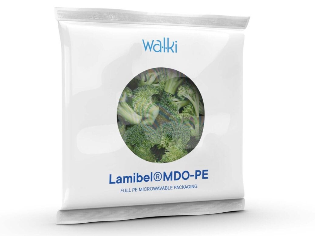 Walki