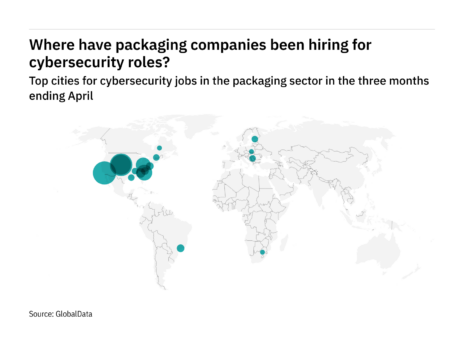North America is seeing a hiring boom in packaging industry cybersecurity roles