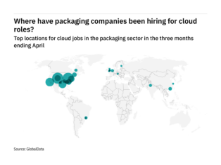 South & Central America is seeing a hiring boom in packaging industry cloud roles