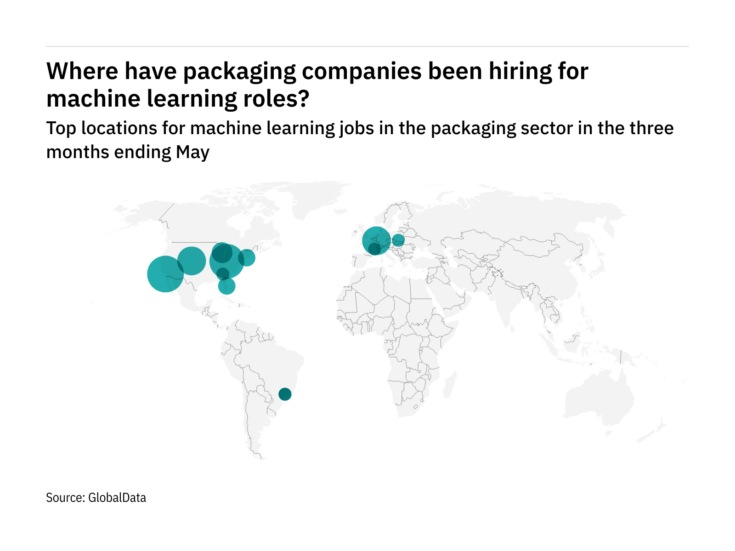 Europe is seeing a hiring boom in packaging industry machine learning roles