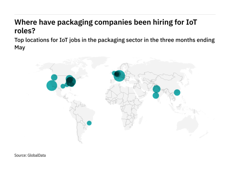 North America is seeing a hiring boom in packaging industry IoT roles