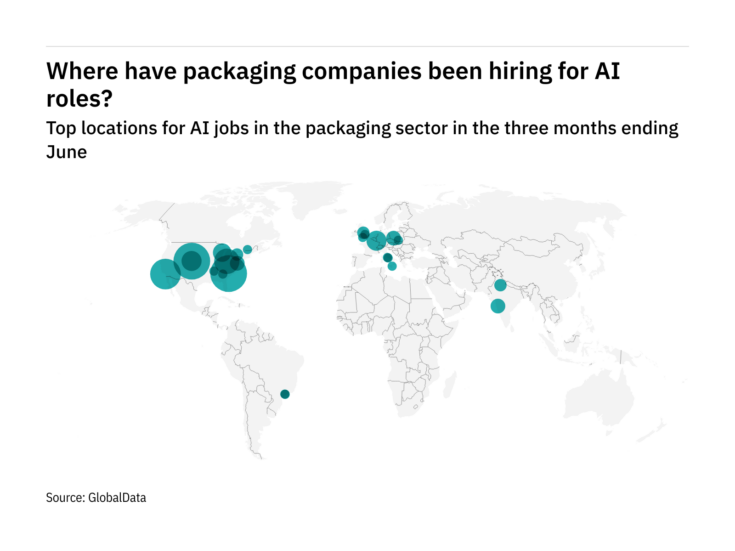 Europe is seeing a hiring boom in packaging industry AI roles