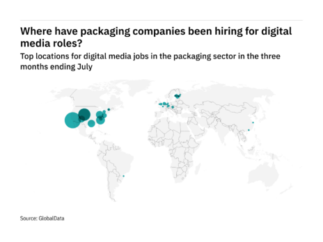Europe is seeing a hiring jump in packaging industry digital media roles