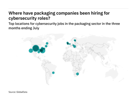 Middle East & Africa is seeing a hiring jump in packaging industry cybersecurity roles
