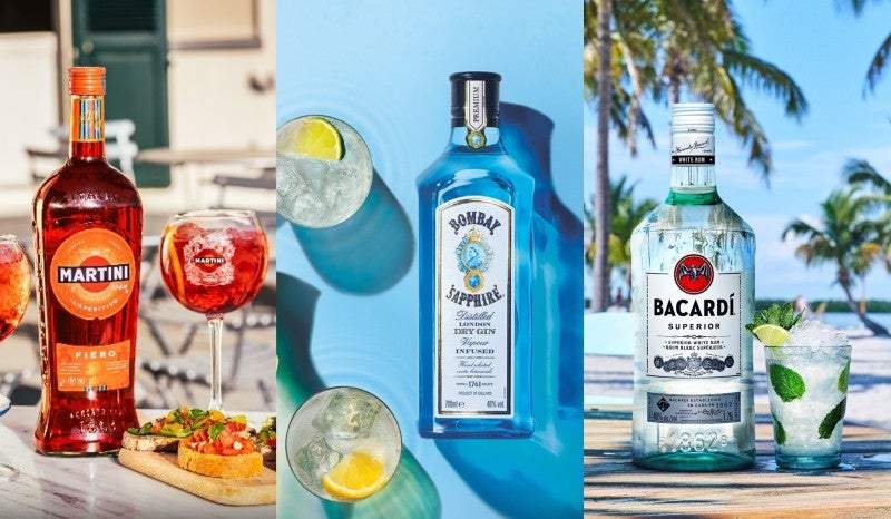 https://www.packaging-gateway.com/wp-content/uploads/sites/16/2022/10/Bacardi-1.jpg