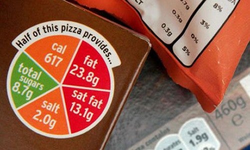 Australia is likely to review a proposal regarding the traffic light food labeling scheme this week