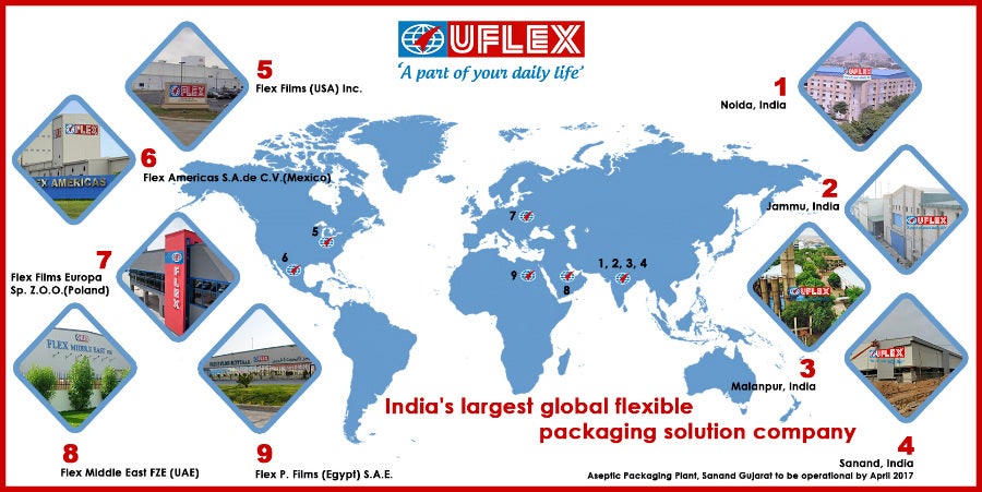 Uflex global reach