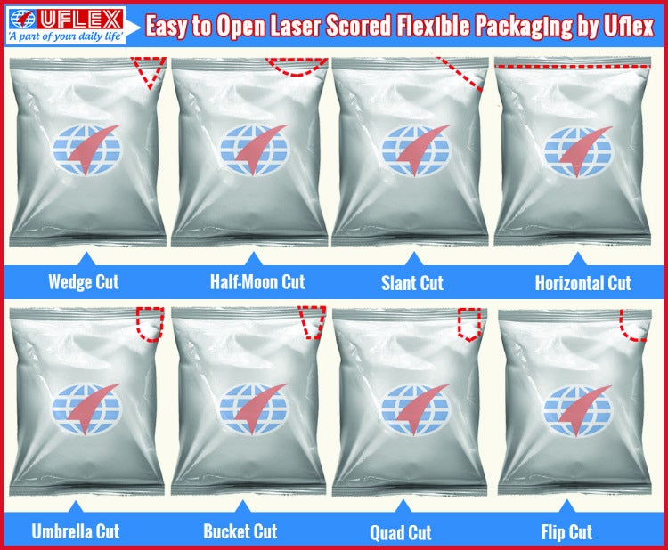 laser scoring, flexible packaging